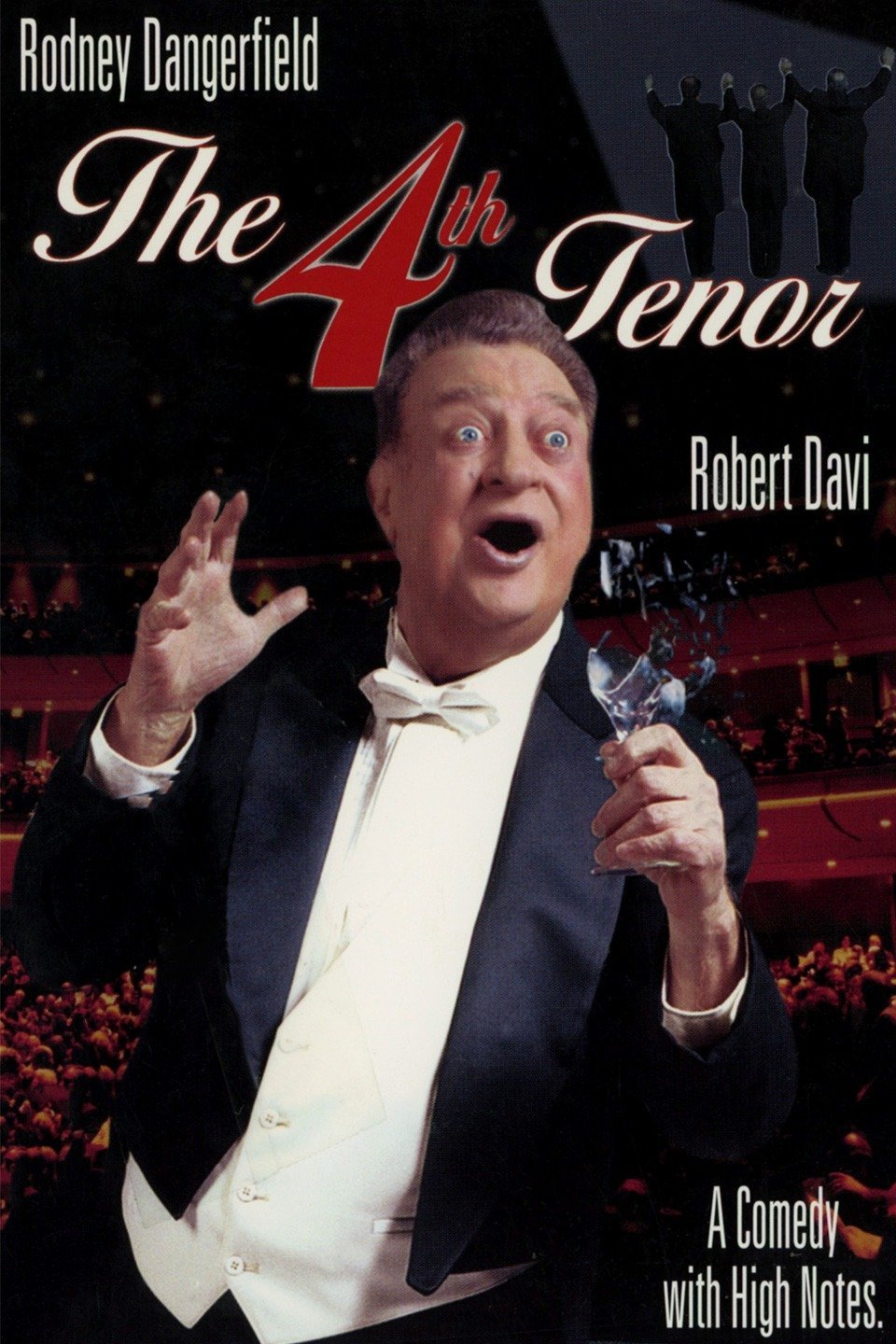 Rodney Dangerfield Movies